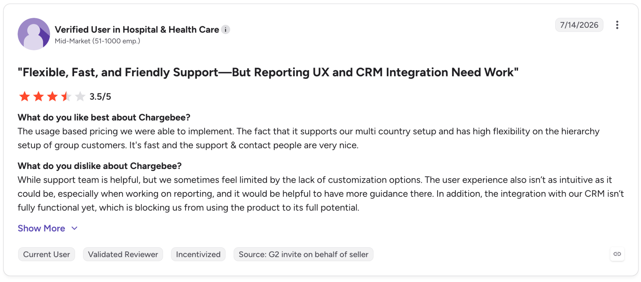 G2 review rates Chargebee 3.5/5 for flexible usage-based billing and support but criticizes reporting UX and CRM integration.