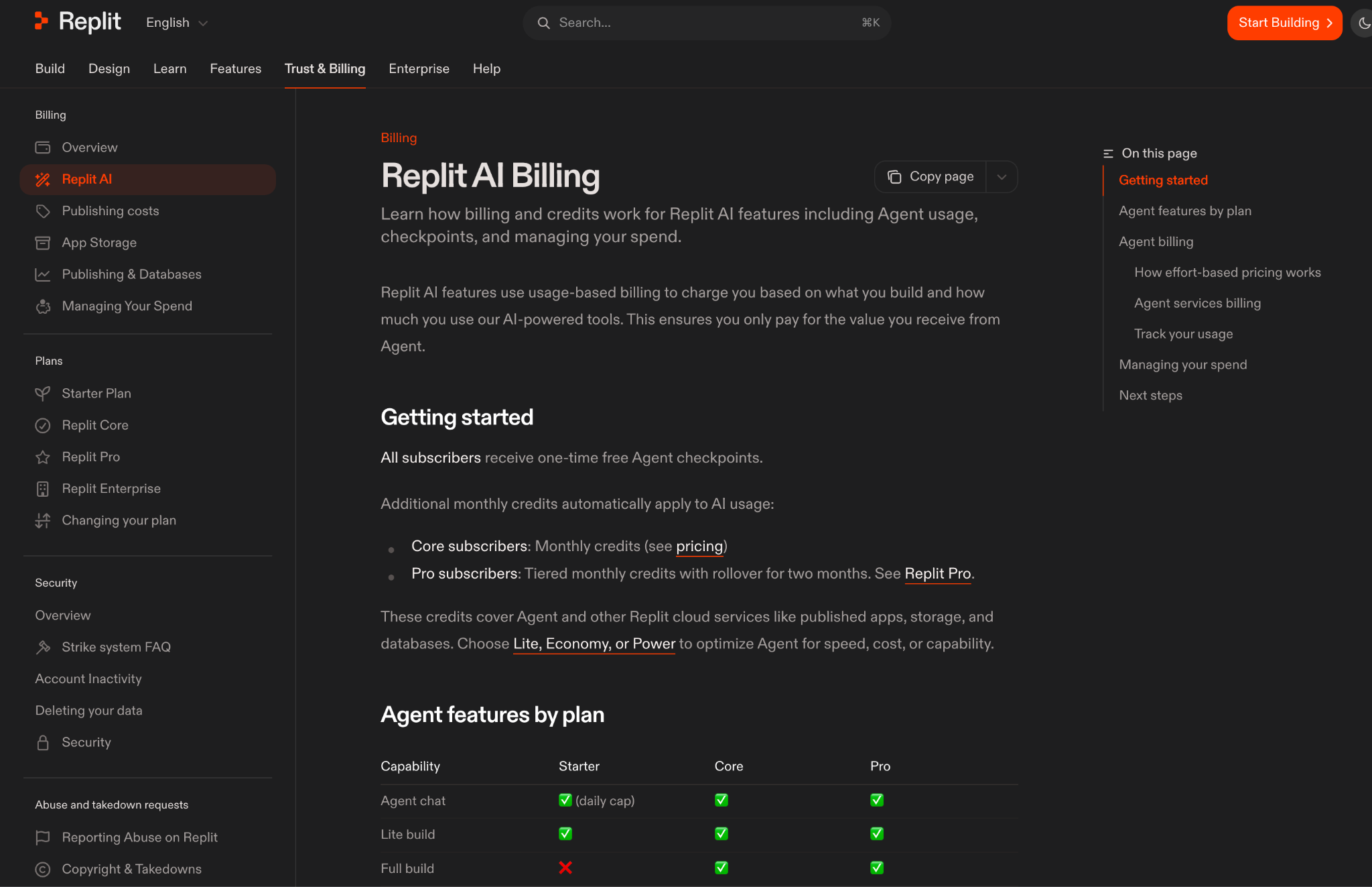 Replit AI Billing documentation explaining usage-based pricing, monthly AI credits, agent features by plan, and spend management.