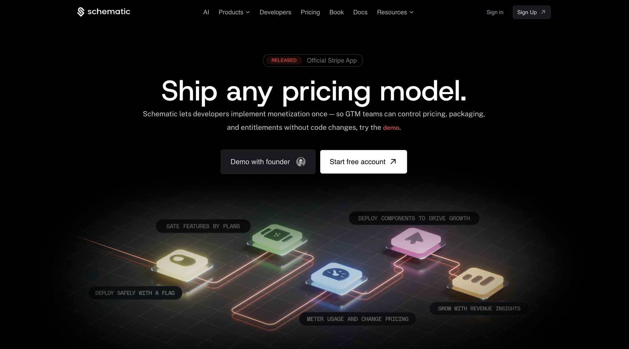 Schematic homepage promoting flexible pricing models with metering, entitlements, feature flags, and revenue insights.