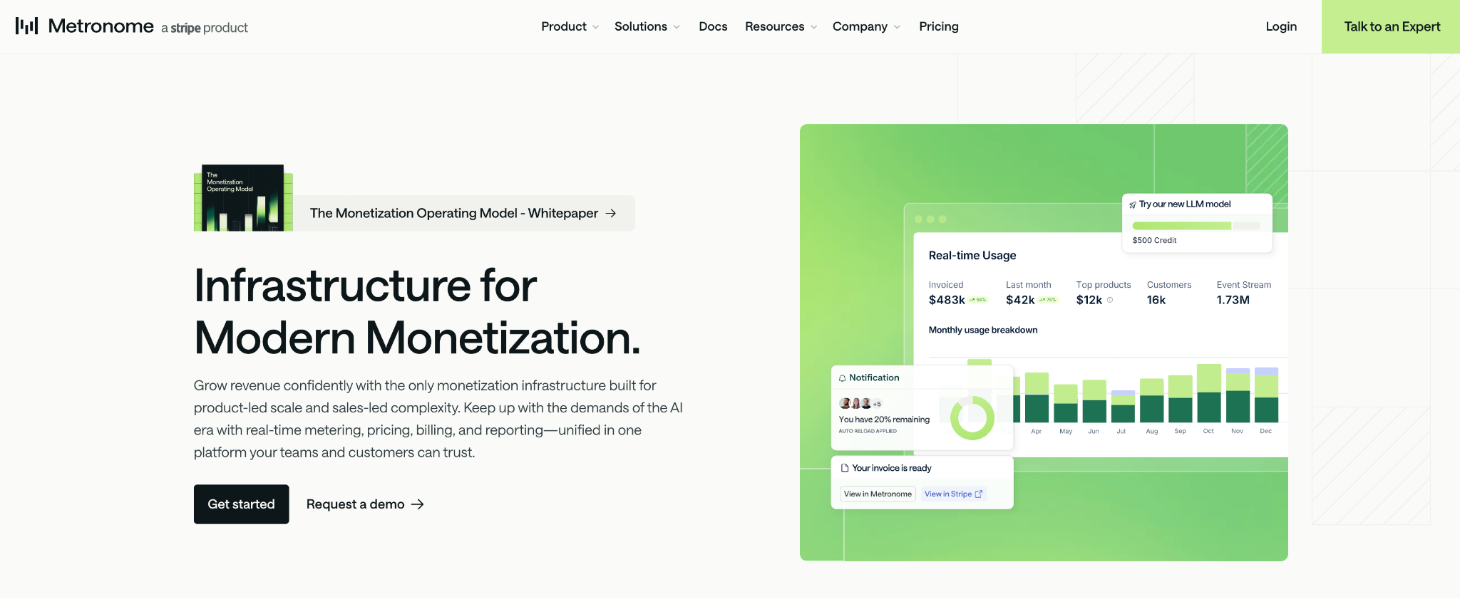 Metronome homepage promoting monetization infrastructure for real-time metering, pricing, billing, and reporting.