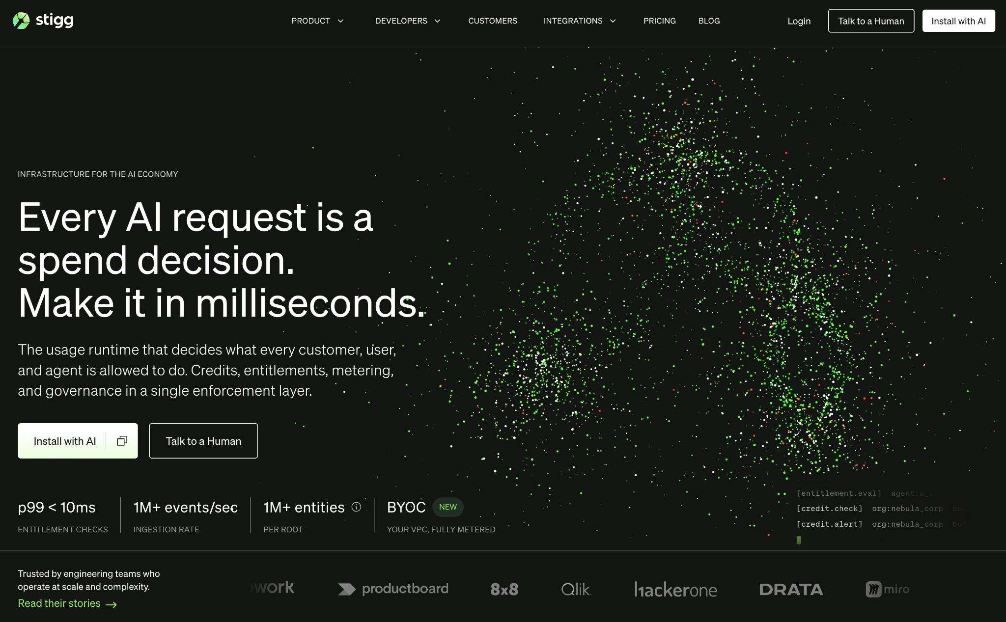 Stigg homepage presenting its usage runtime for AI products, with millisecond entitlement checks, metering, credits, and spend controls.