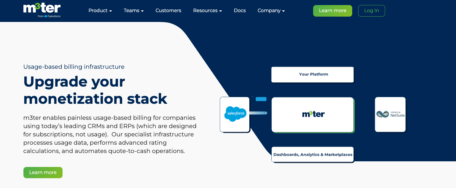 m3ter homepage promoting usage-based billing infrastructure for managing monetization and rating.