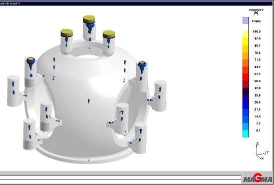Magma porosity analysis predicting inclusions in an engine hub casting