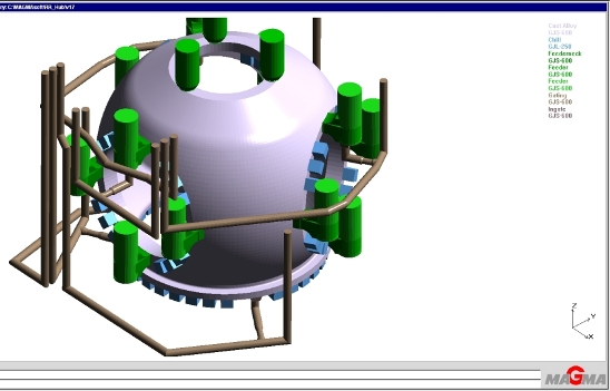 Cast alloy aerospace engine hub feeder system