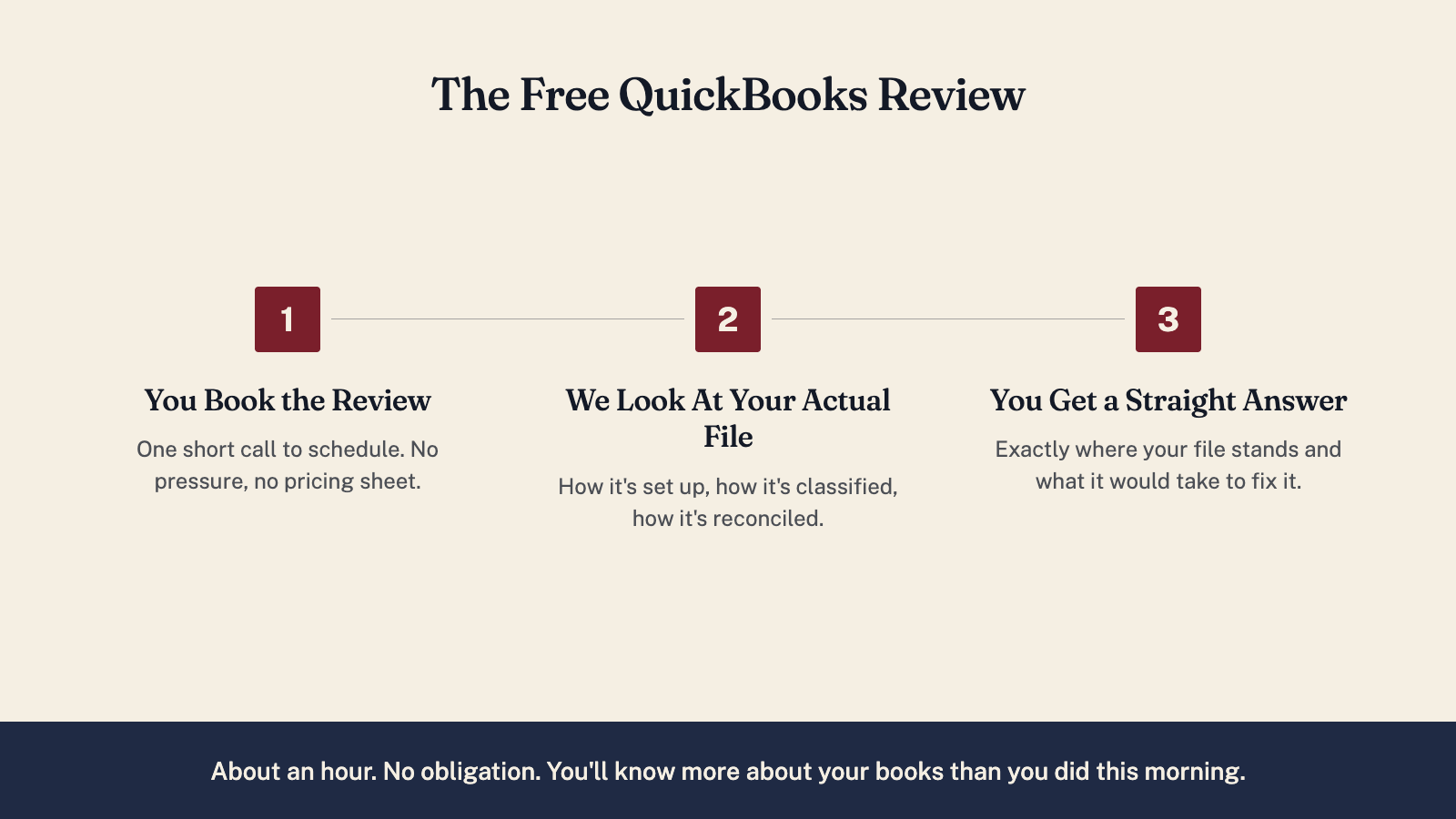 Graphic promoting a free QuickBooks review from 740 Accounting and Bookkeeping