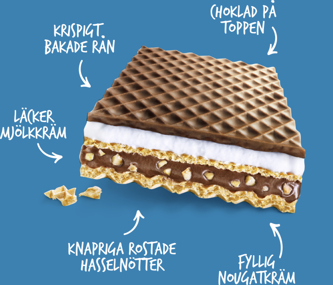 Knoppers layers