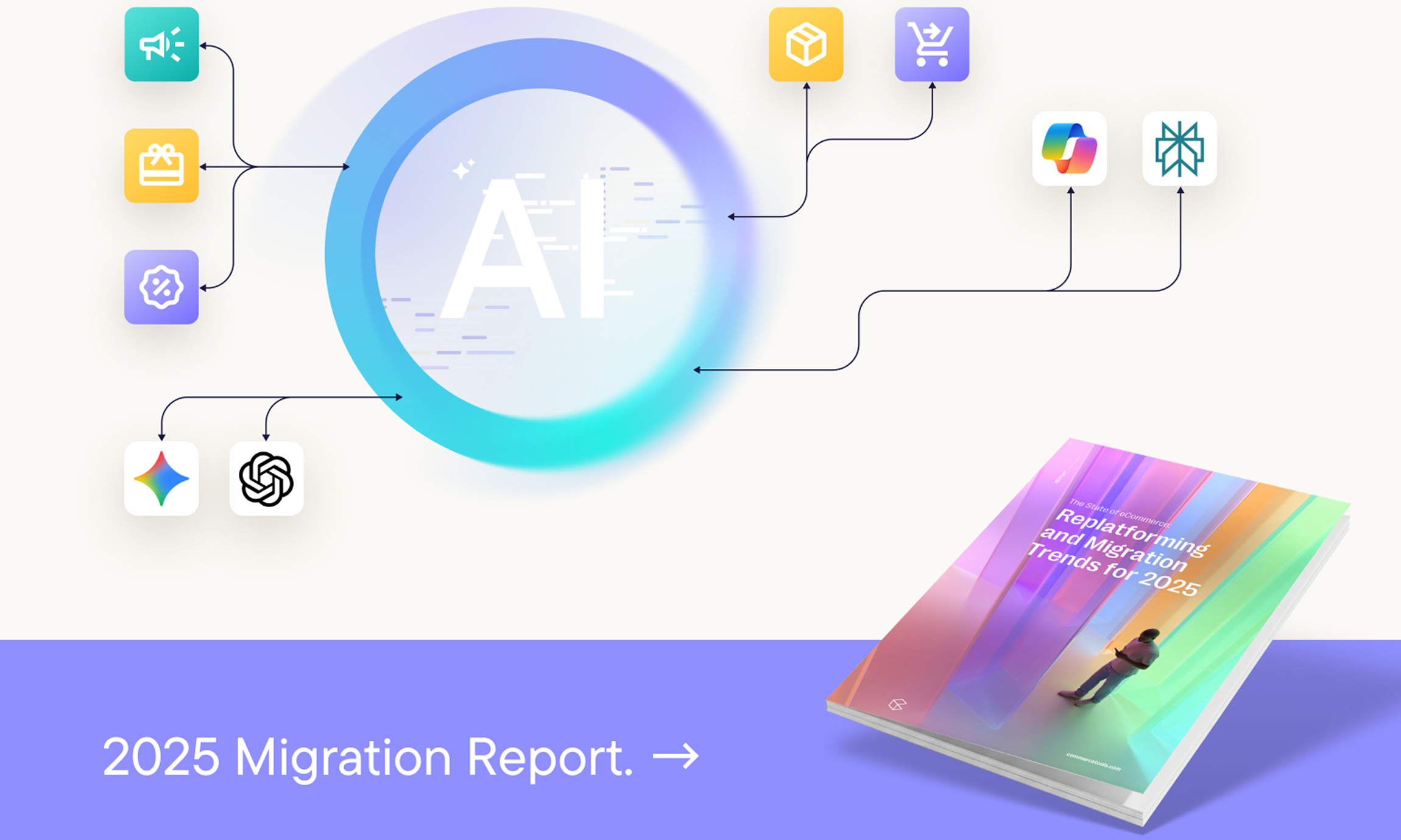 88% of Enterprises Plan to Modernize Commerce Platforms Within 12 Months; commercetools Fall 2025 Compilations Show How AI-Ready Platforms Drive Growth and Performance
