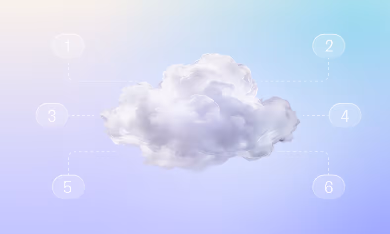 Is your eCommerce stack holding you back? 6 perks of moving to the cloud