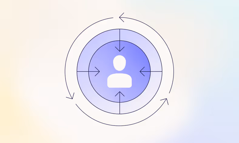Composable commerce meets customer centricity: A blueprint for organizational transformation