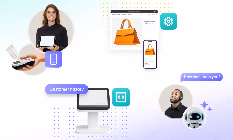 Integrated commerce vs. unified commerce: Understanding the key differences