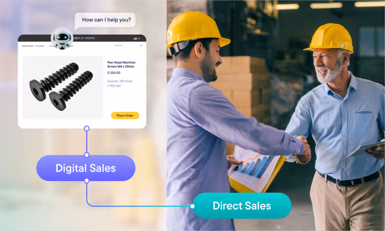 Future of B2B sales: Why hybrid selling is becoming the new standard in B2B commerce