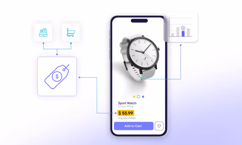 The right time at the right place: Top 6 eCommerce pricing strategies you need to know about