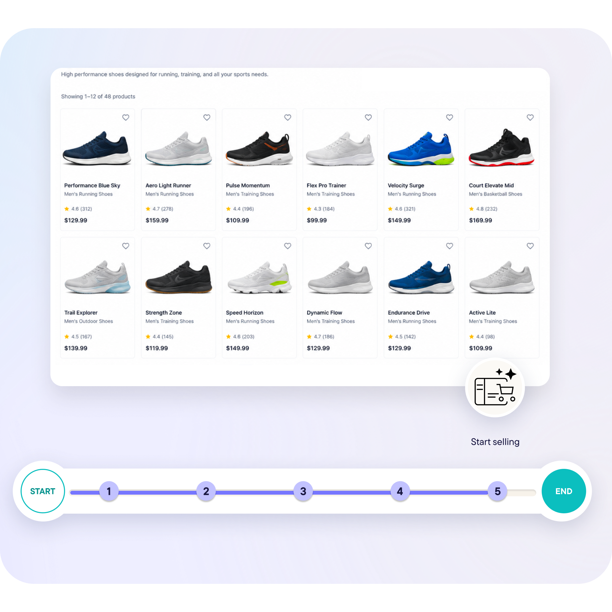 Start selling on AI channels with commercetools AgenticLift