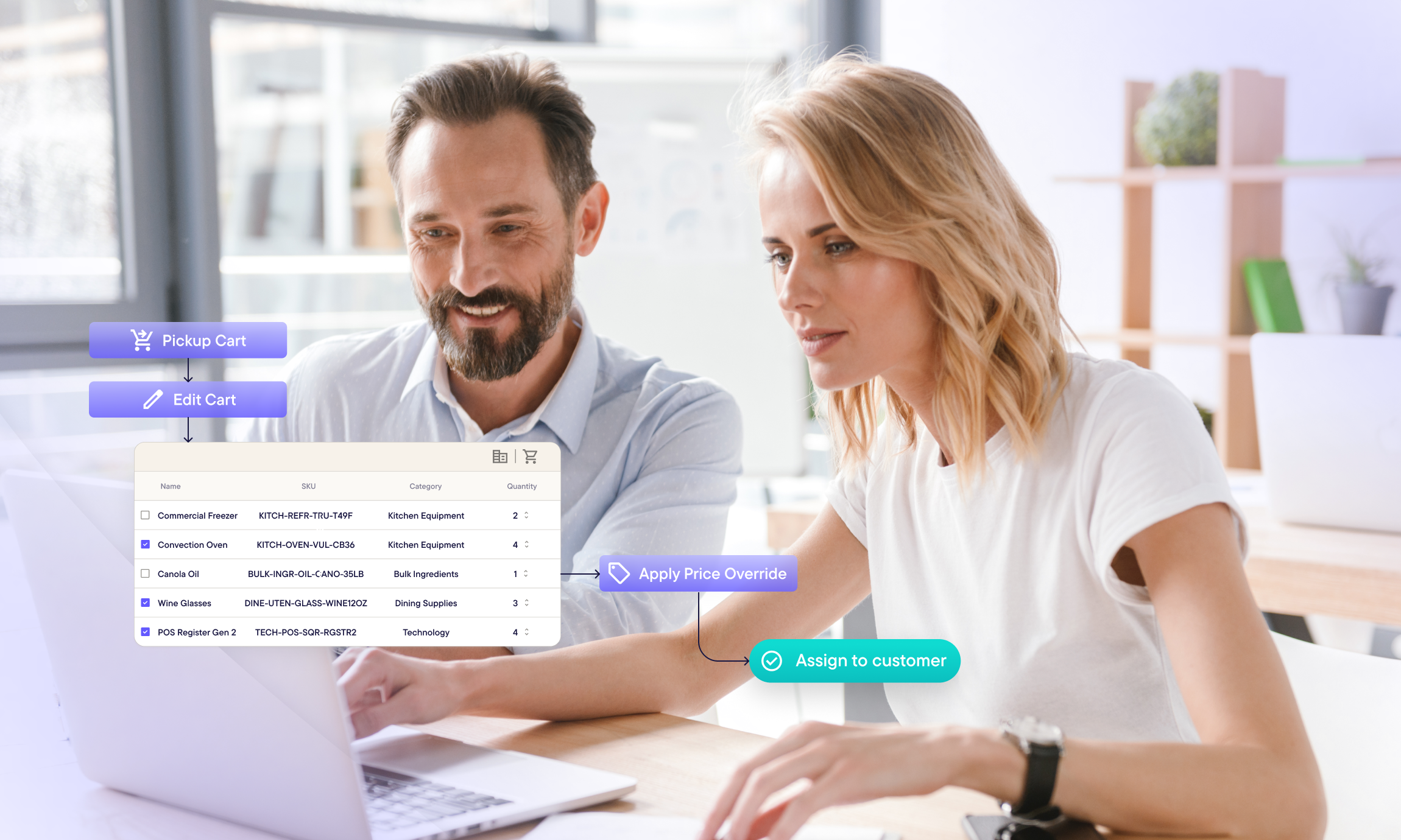 B2B product spotlight: A beginner’s guide to Assisted Selling with commercetools