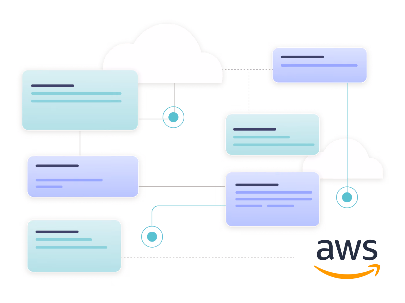 Connected services