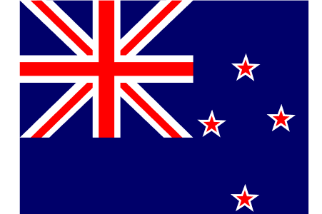 Country Image