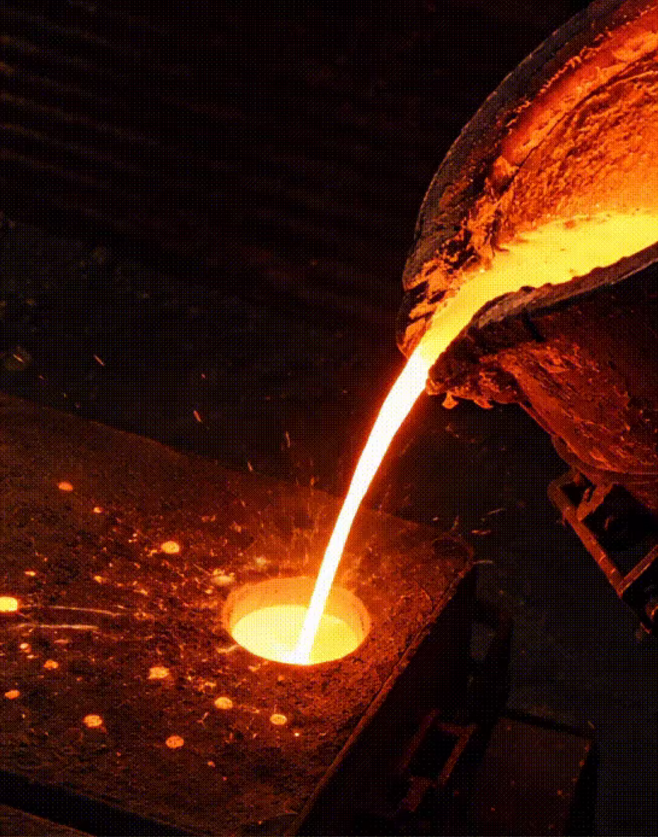 industry