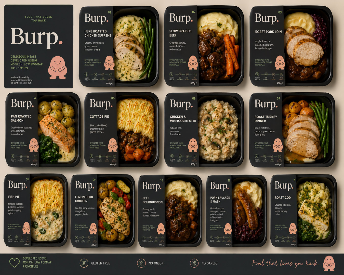 BURP:delicious meals
developed using
monash low fodmap
principles