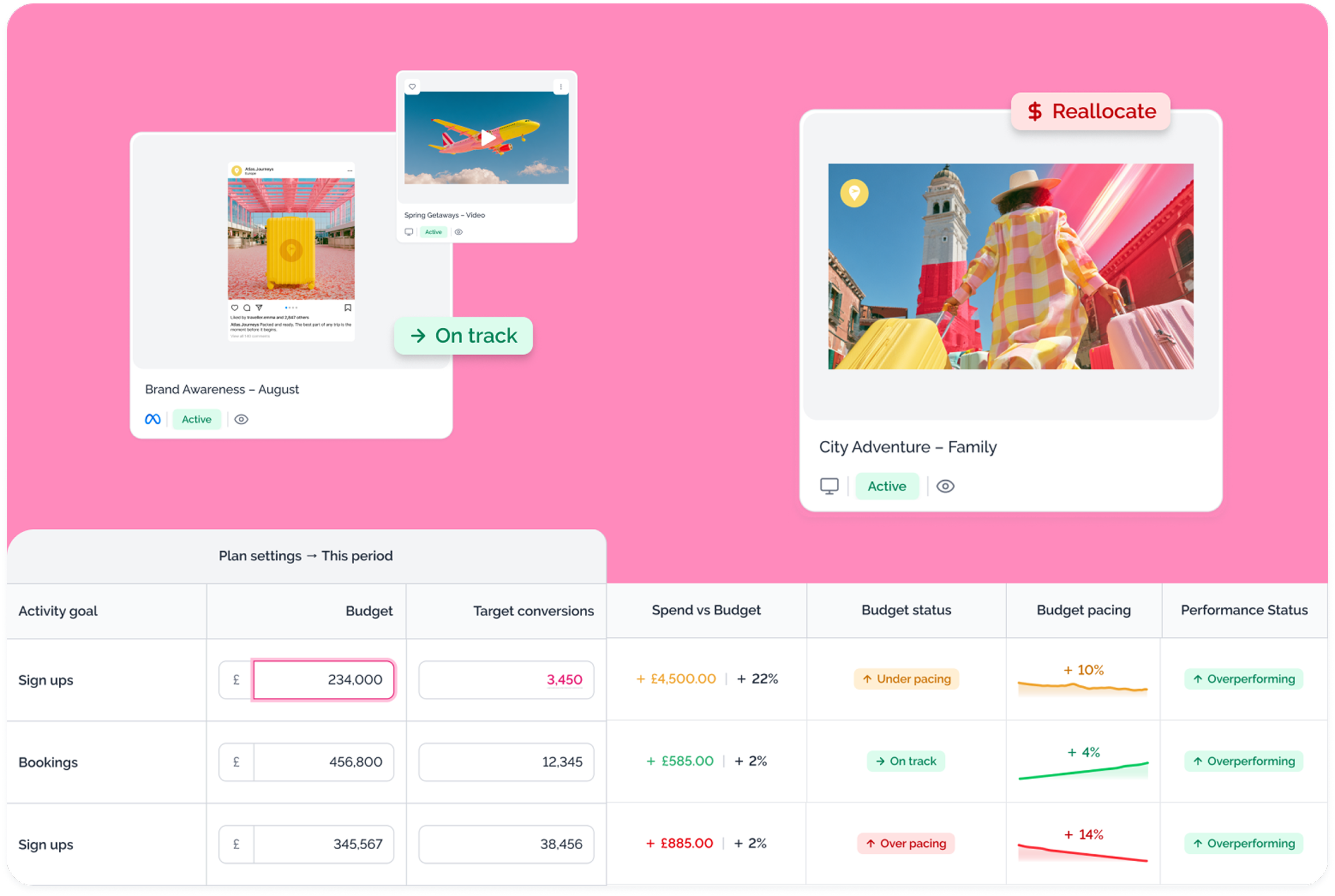 Create at scale