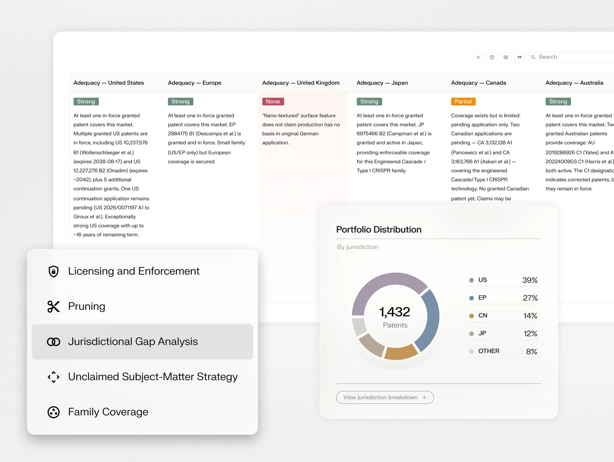 Solve Intelligence jurisdictional gap analysis showing patent adequacy ratings by country alongside a portfolio distribution chart broken down by jurisdiction