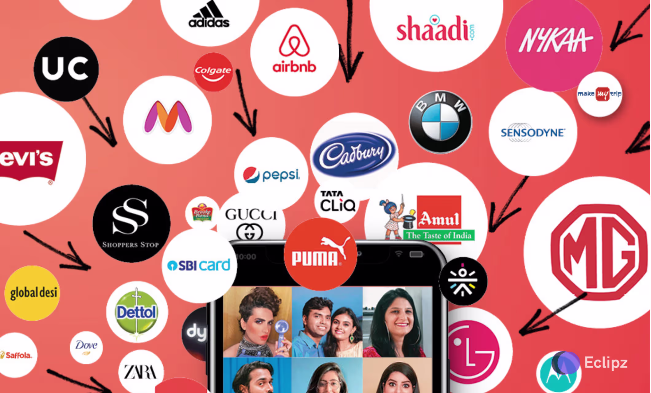 A Bad Creator Match Costs More Than You Think