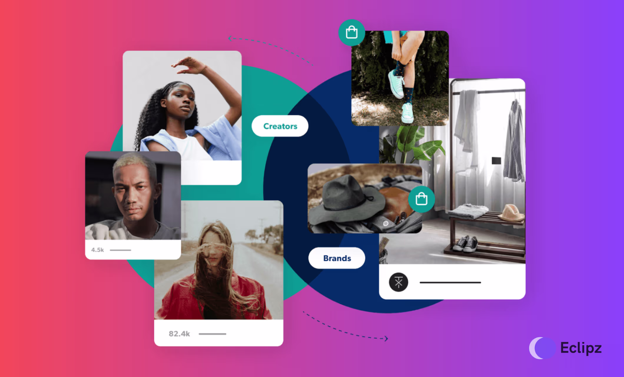 Brief A Creator Without Losing Voice