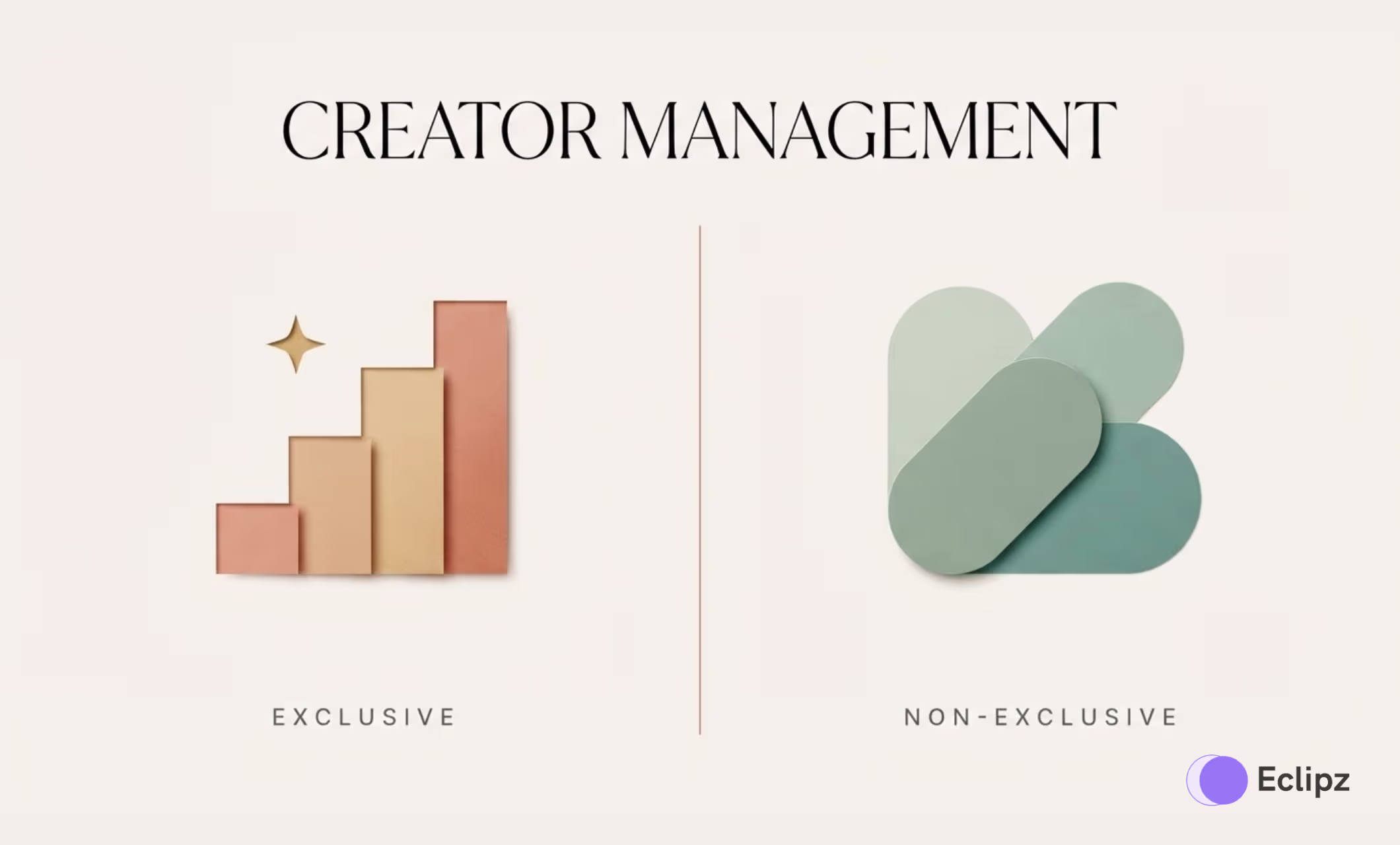 Exclusive vs Non-Exclusive Creator Management: What Creators Should Know