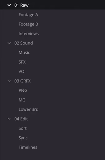 Resolve folder structure