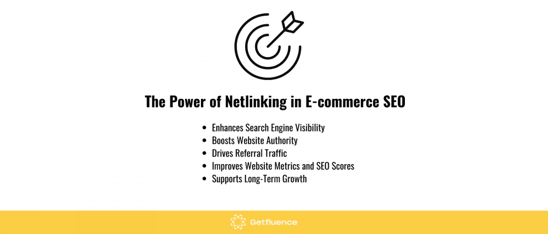 The Power of Netlinking in E-commerce SEO