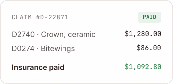 Insurance claim card showing a paid claim with a ceramic crown and bitewings, and an insurance payment of $1,092.80.