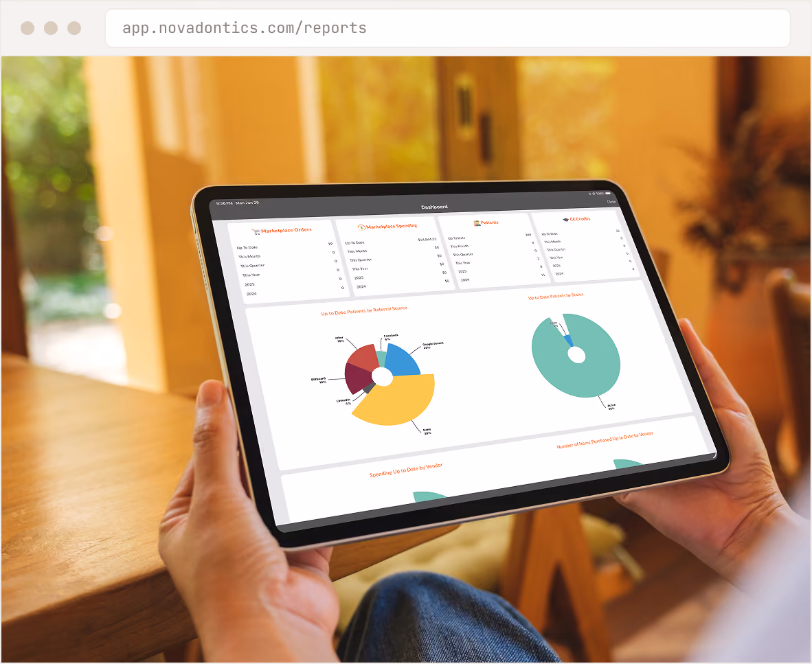 Tablet showing a report dashboard with charts and metrics for marketplace orders, spending, and patients.