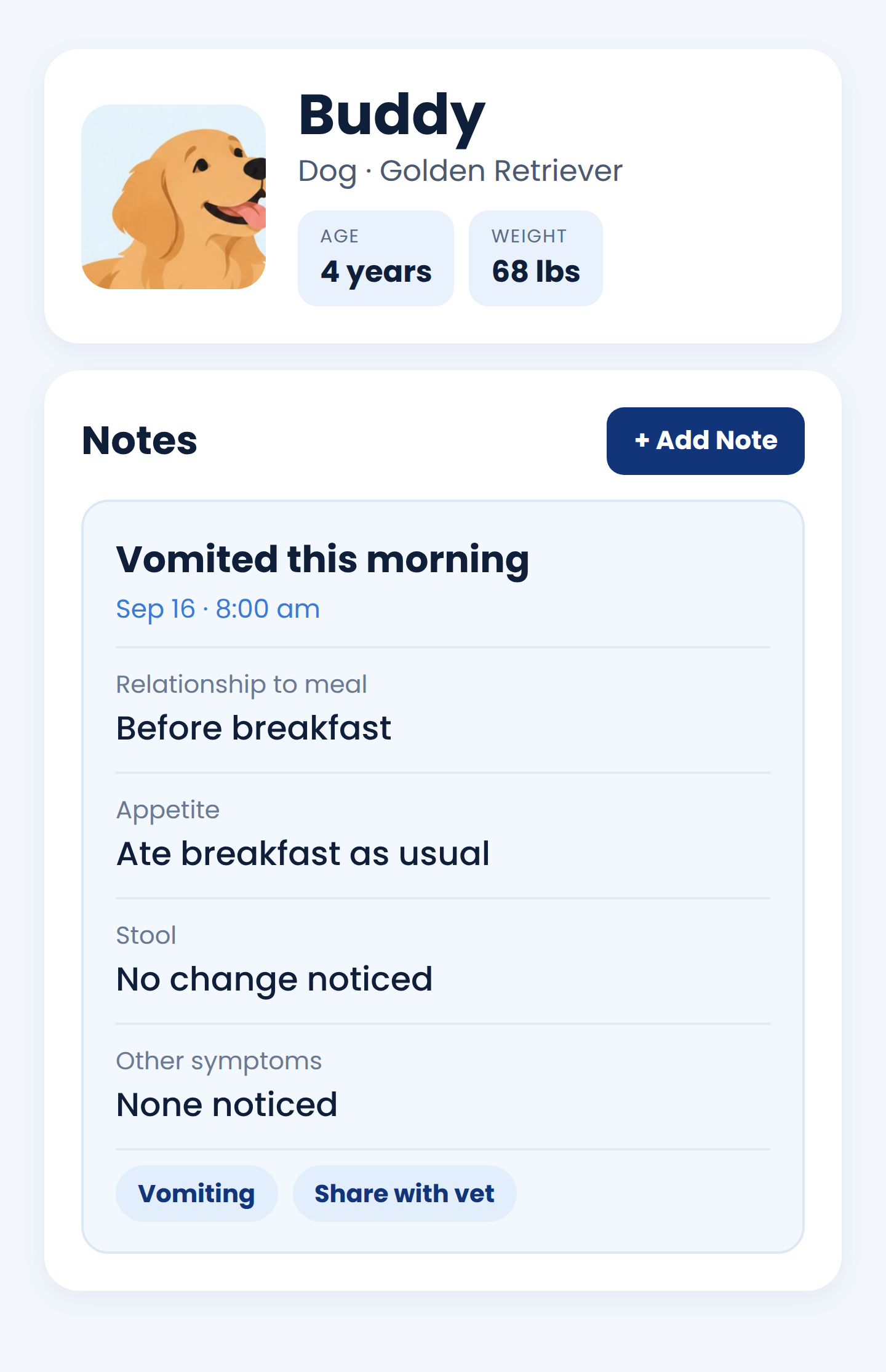 Wali app note for Buddy, a golden retriever, logging a vomiting episode with meal timing, appetite and stool