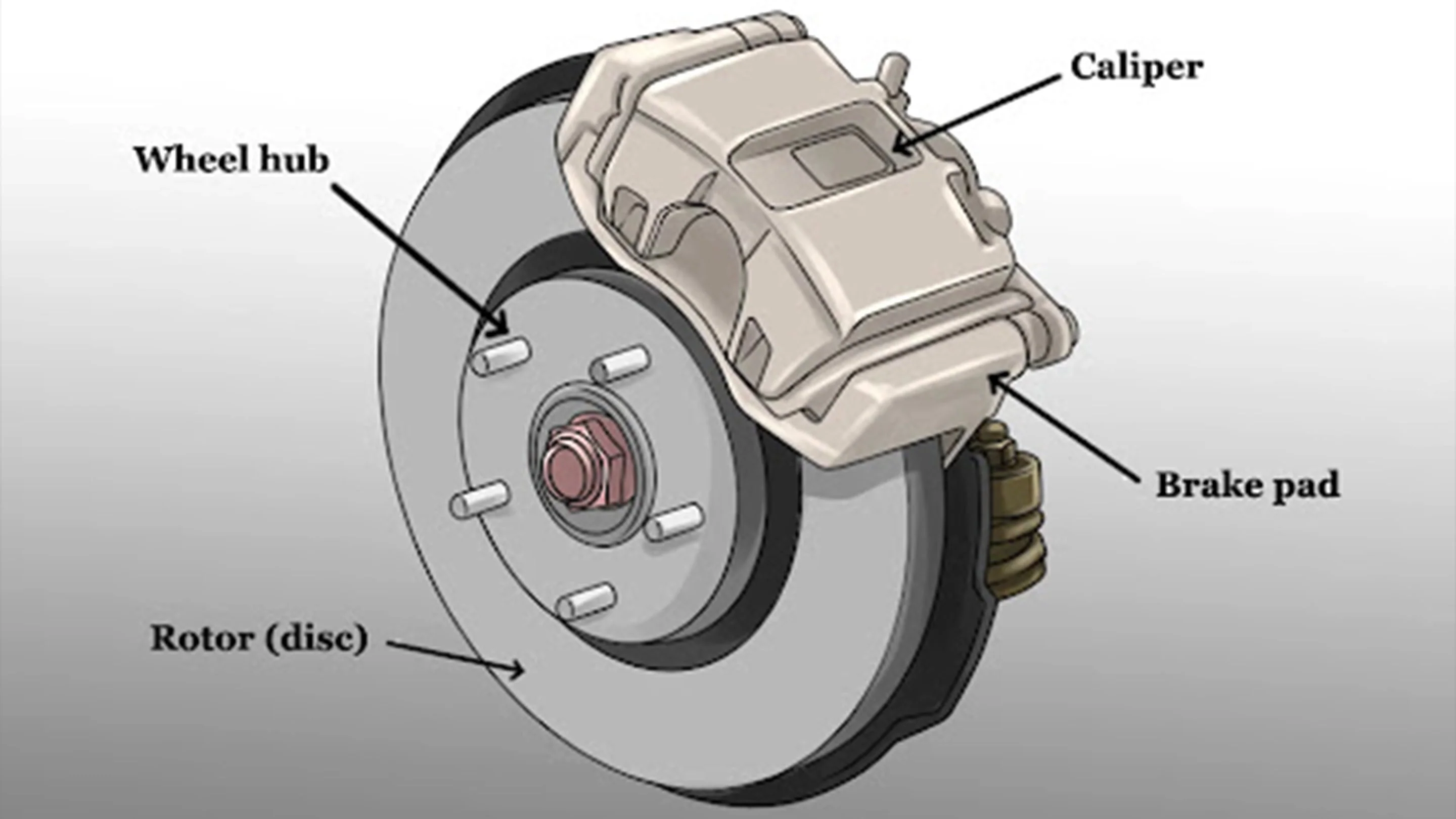 Grinding noise diagnosis in Silver Spring MD