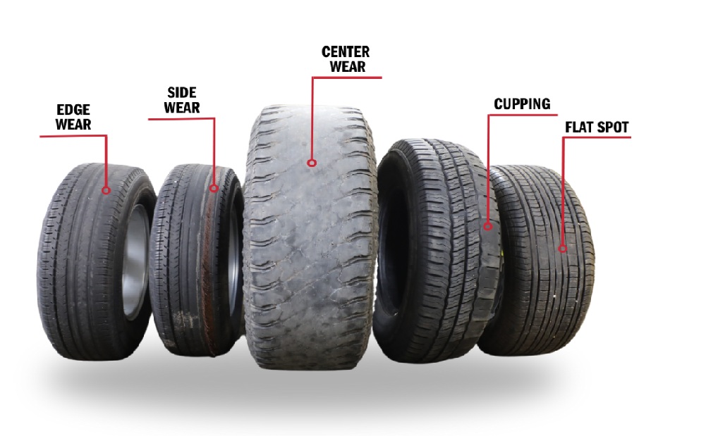 Uneven tire wear diagnosis in Silver Spring MD