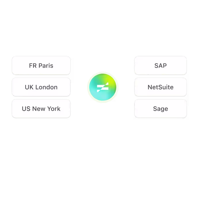Pivot connecting entities in Paris, London and New York to SAP, NetSuite and Sage