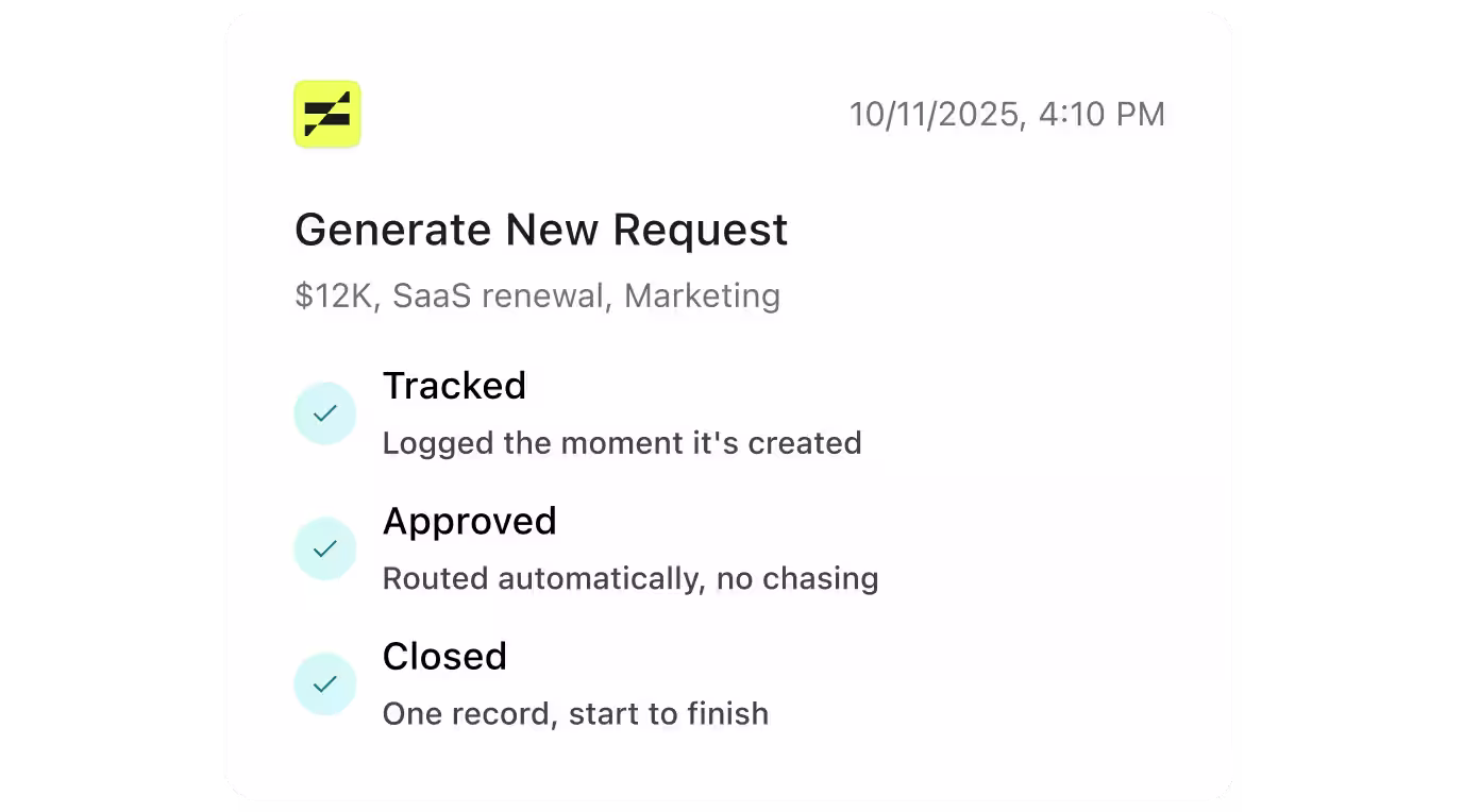 A $12K marketing SaaS renewal request tracked from creation through automatic approval to close, as a single record