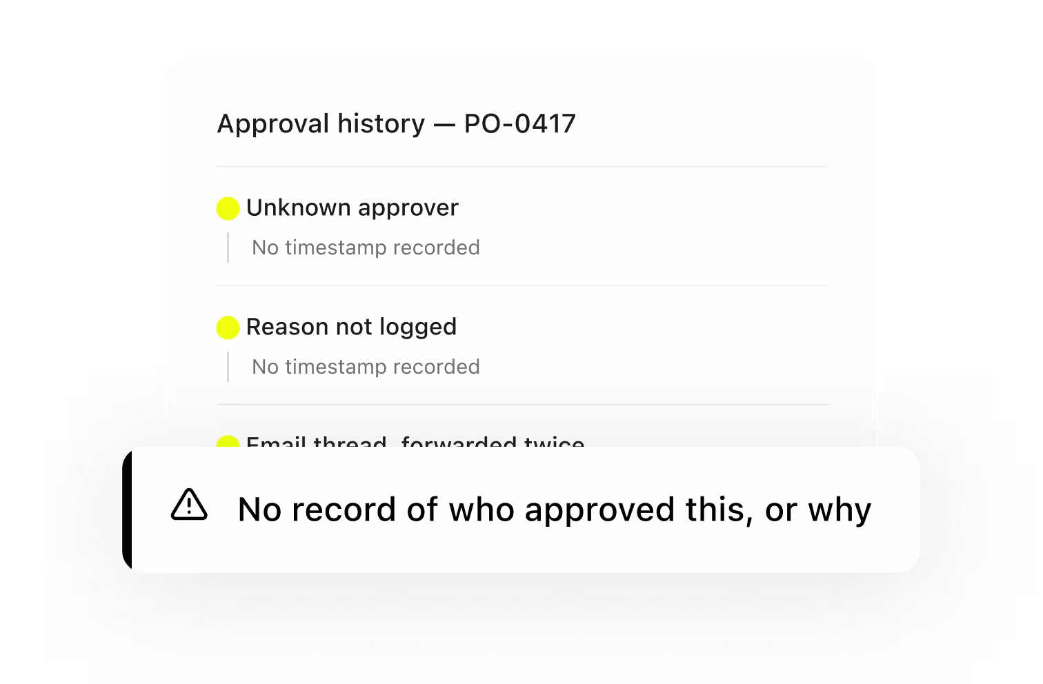 Approval history for PO-0417 showing an unknown approver and no reason logged, warning there is no record of who approved it or why