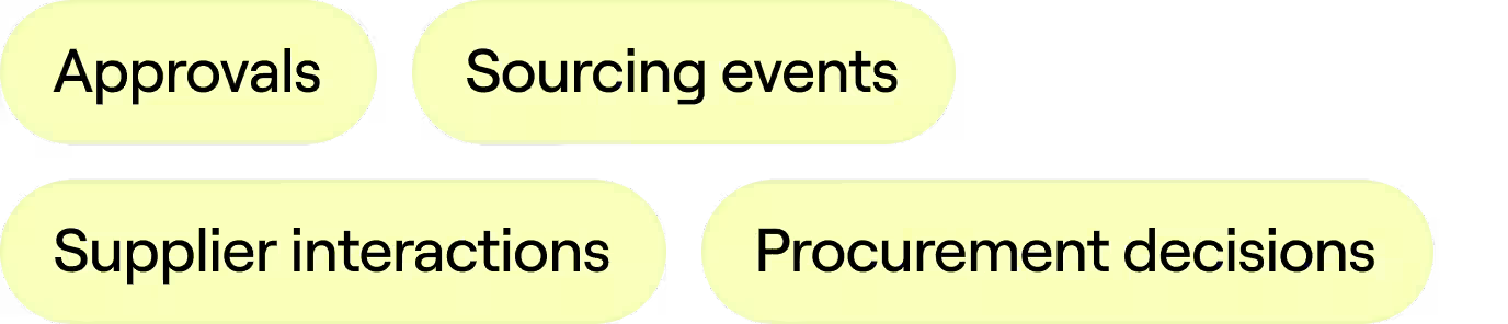 Tags for approvals, sourcing events, supplier interactions and procurement decisions