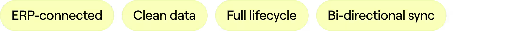 Tags reading ERP-connected, clean data, full lifecycle and bi-directional sync