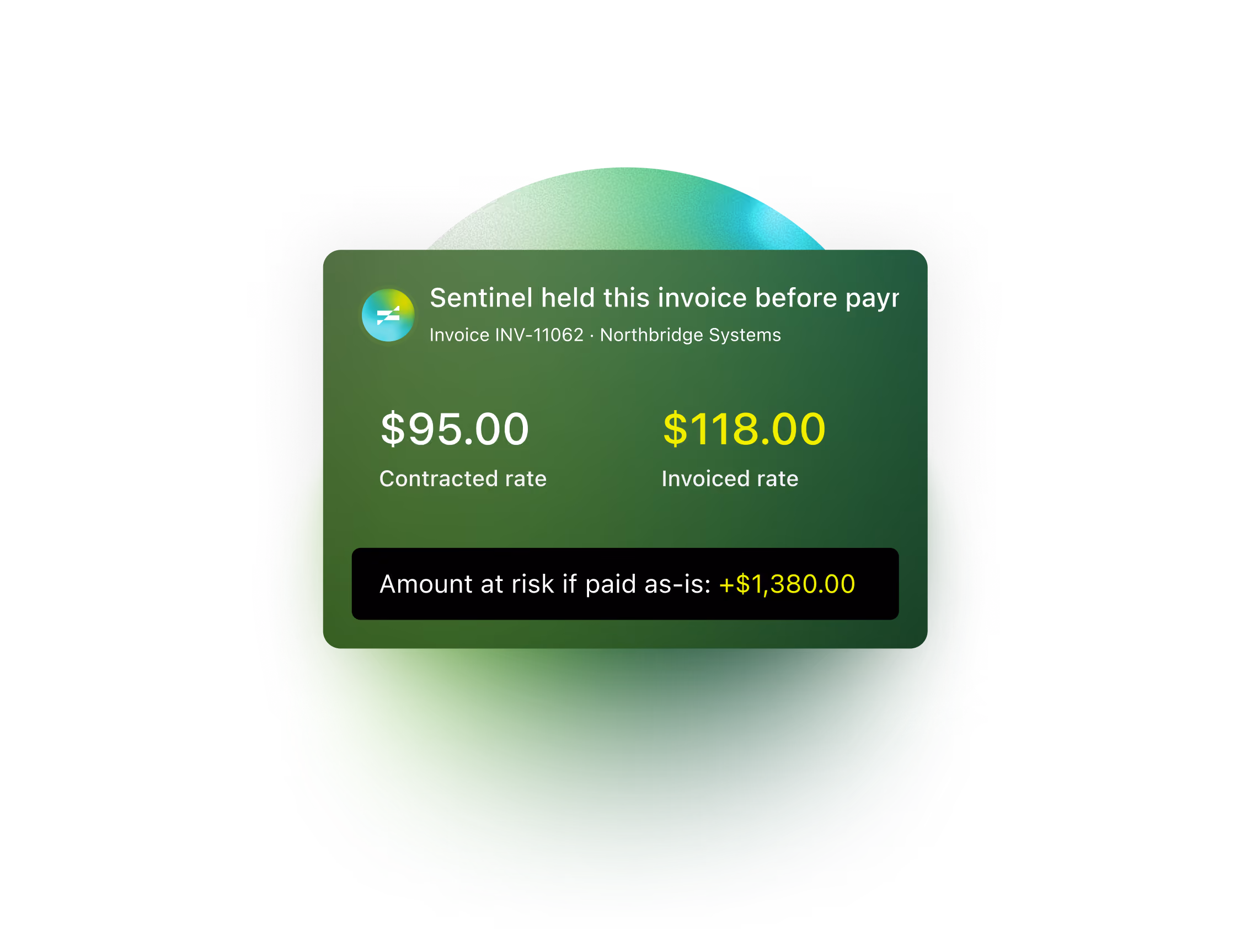 Sentinel holding invoice INV-11062 from Northbridge Systems, invoiced at $118.00 against a contracted $95.00, putting $1,380.00 at risk