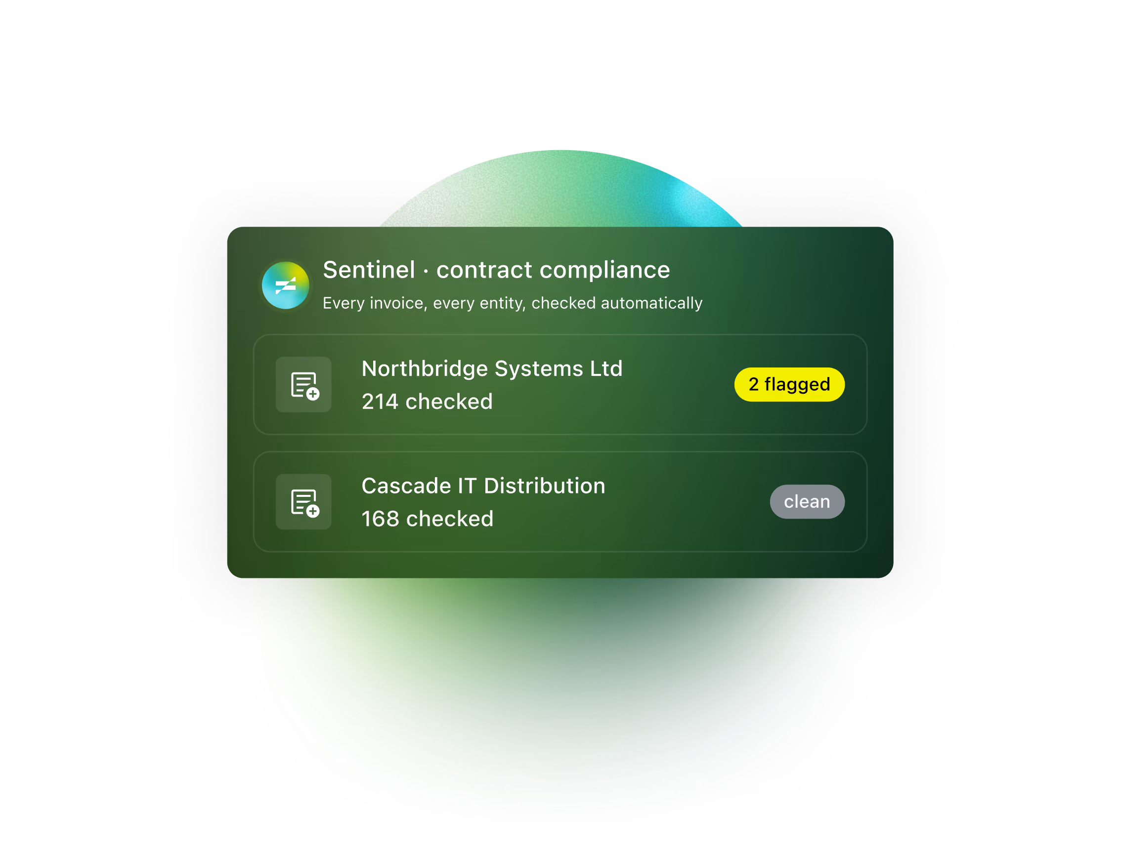 Sentinel contract compliance checking every invoice and entity, flagging two of 214 for Northbridge Systems and finding Cascade IT Distribution clean