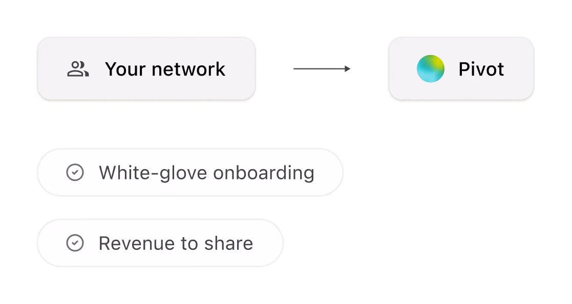 Referral flow from Your network to Pivot, offering white-glove onboarding and revenue to share