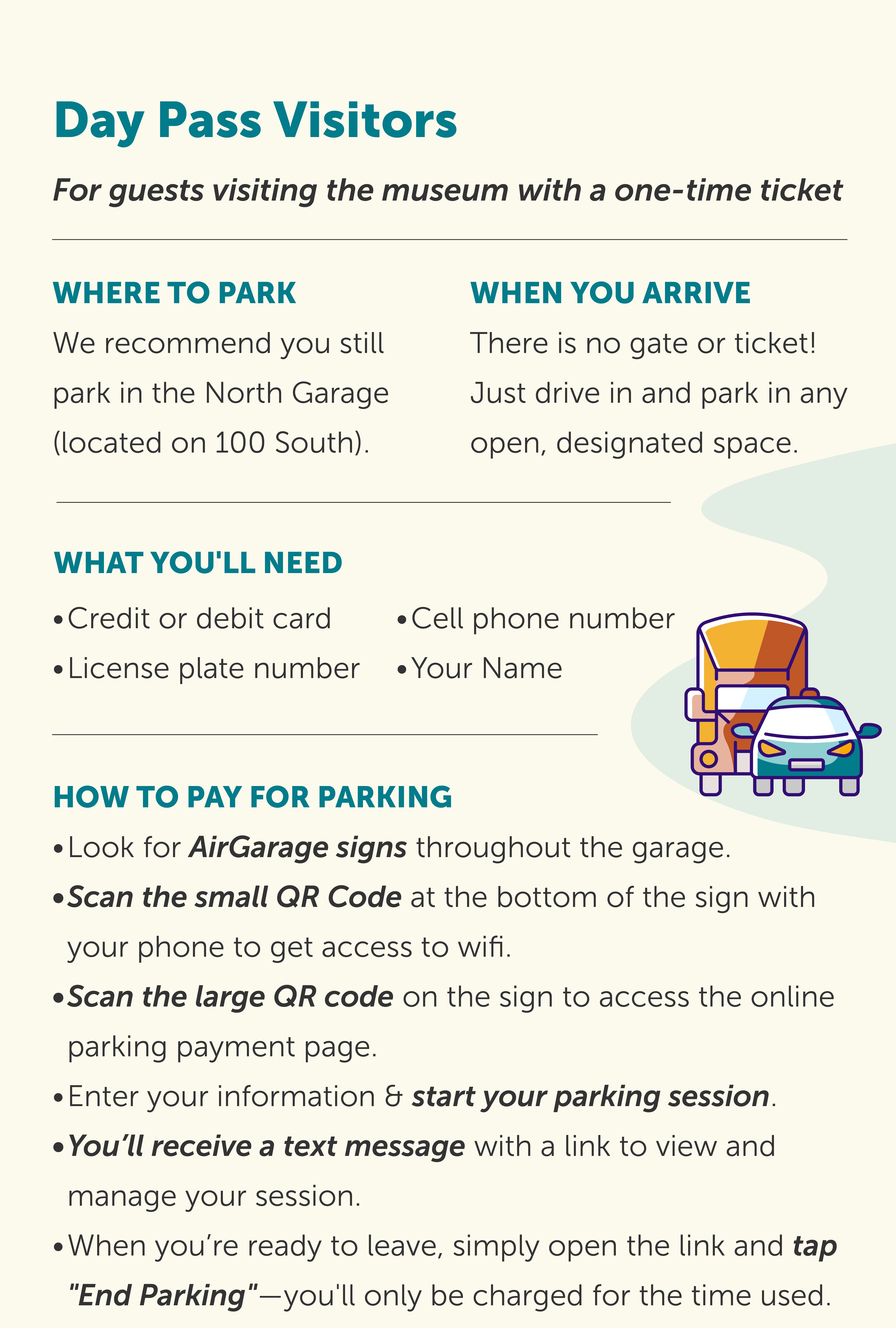 Informational sign for day pass visitors at a museum detailing parking instructions: park in the North Garage at 100 South; no gate or ticket needed, park in any open designated space; requirements include credit/debit card, license plate number, cell phone, and name; payment involves scanning AirGarage signs, scanning a small QR code for wifi, a large QR code for payment, entering info, starting a session and receiving a text with a link to manage parking; to leave, tap 'End Parking' link to be charged for time used. An illustration shows a truck and car side by side.