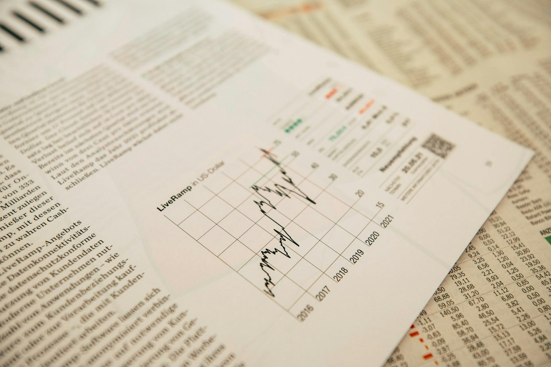 Printed financial line chart laid over newspaper pages.