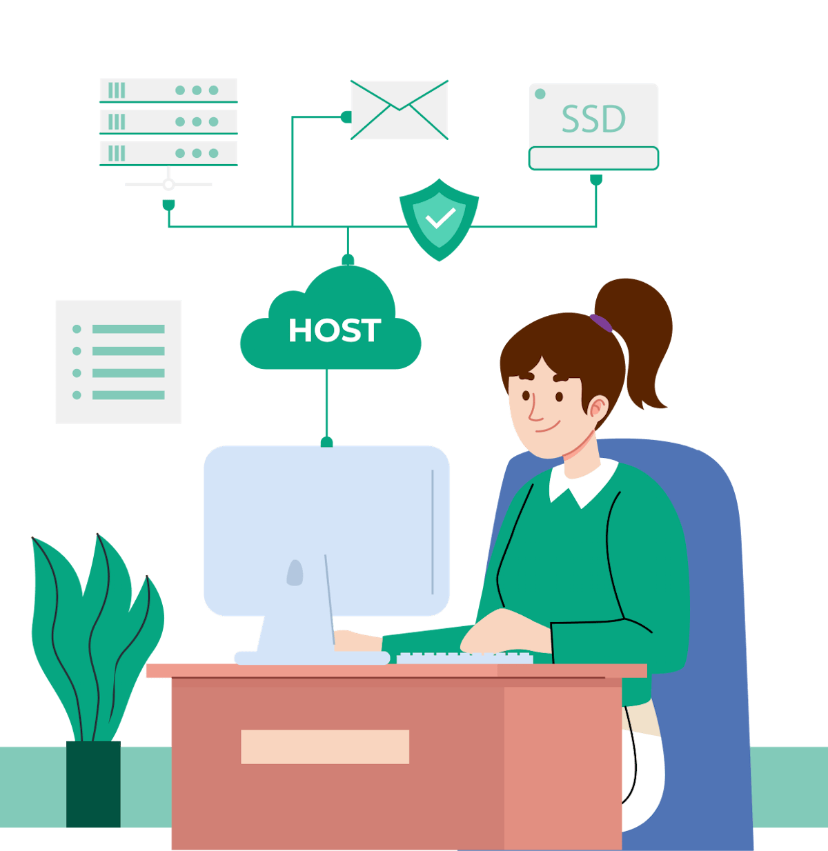Workplace Translation Tools