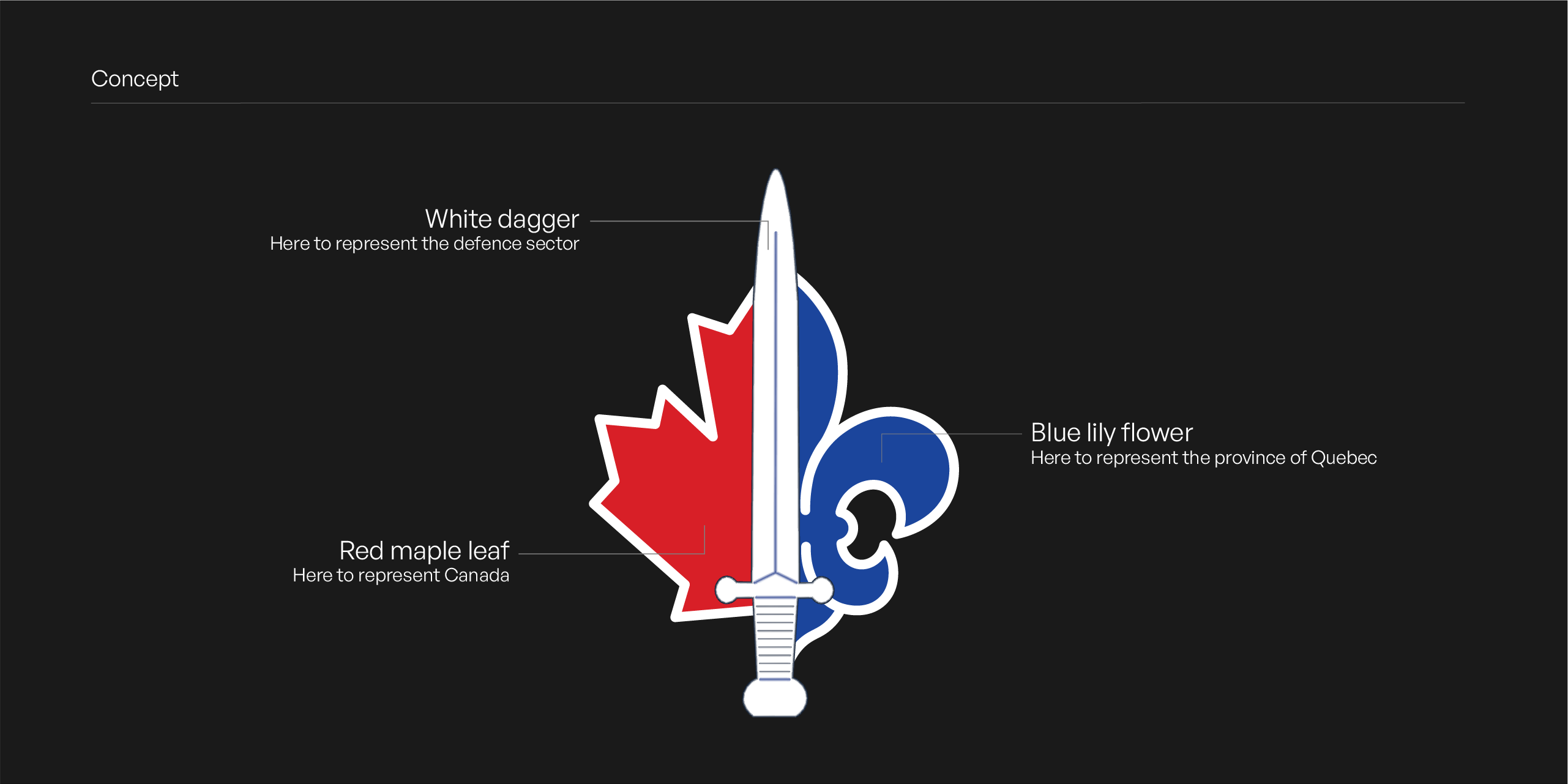 Logo with a white dagger over a red maple leaf and blue lily flower symbolizing defense, Canada, and Quebec.