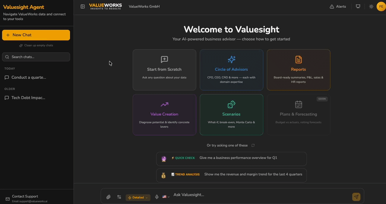 ValueWorks