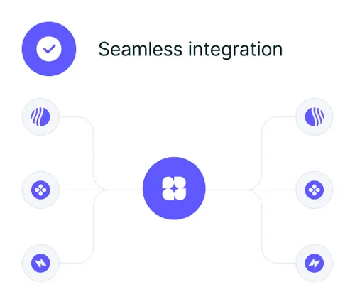 Customizable reports