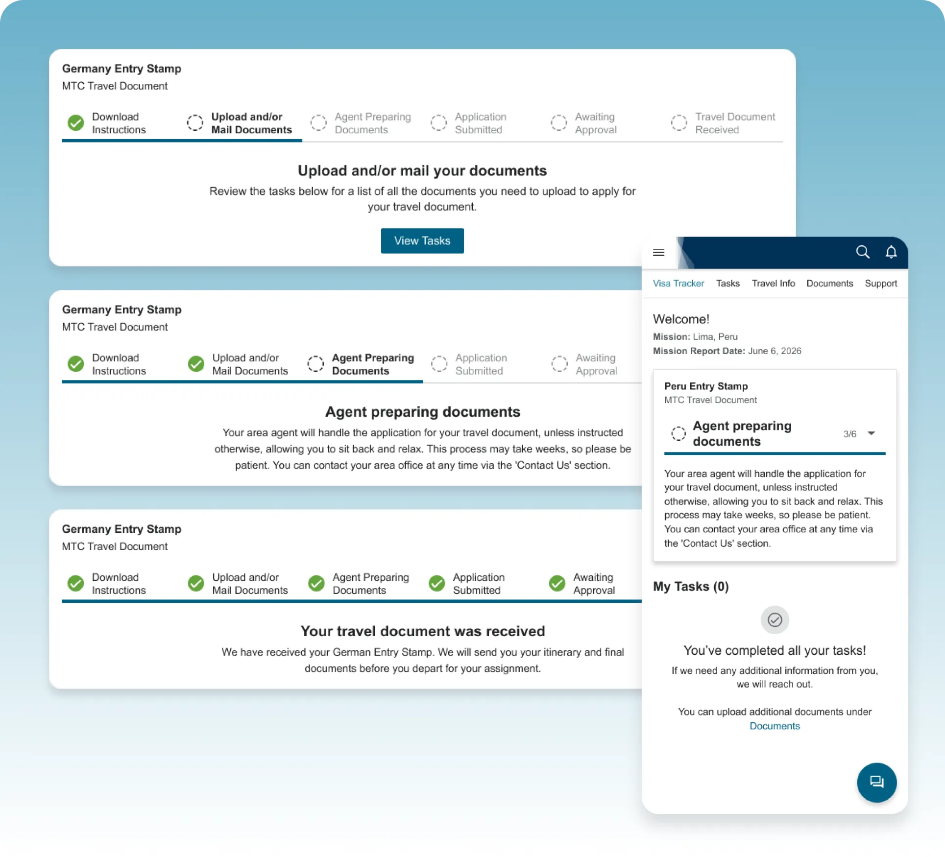 Three tracker states for a Germany entry stamp (upload documents, agent preparing documents, and travel document received), plus a mobile view with all tasks complete.