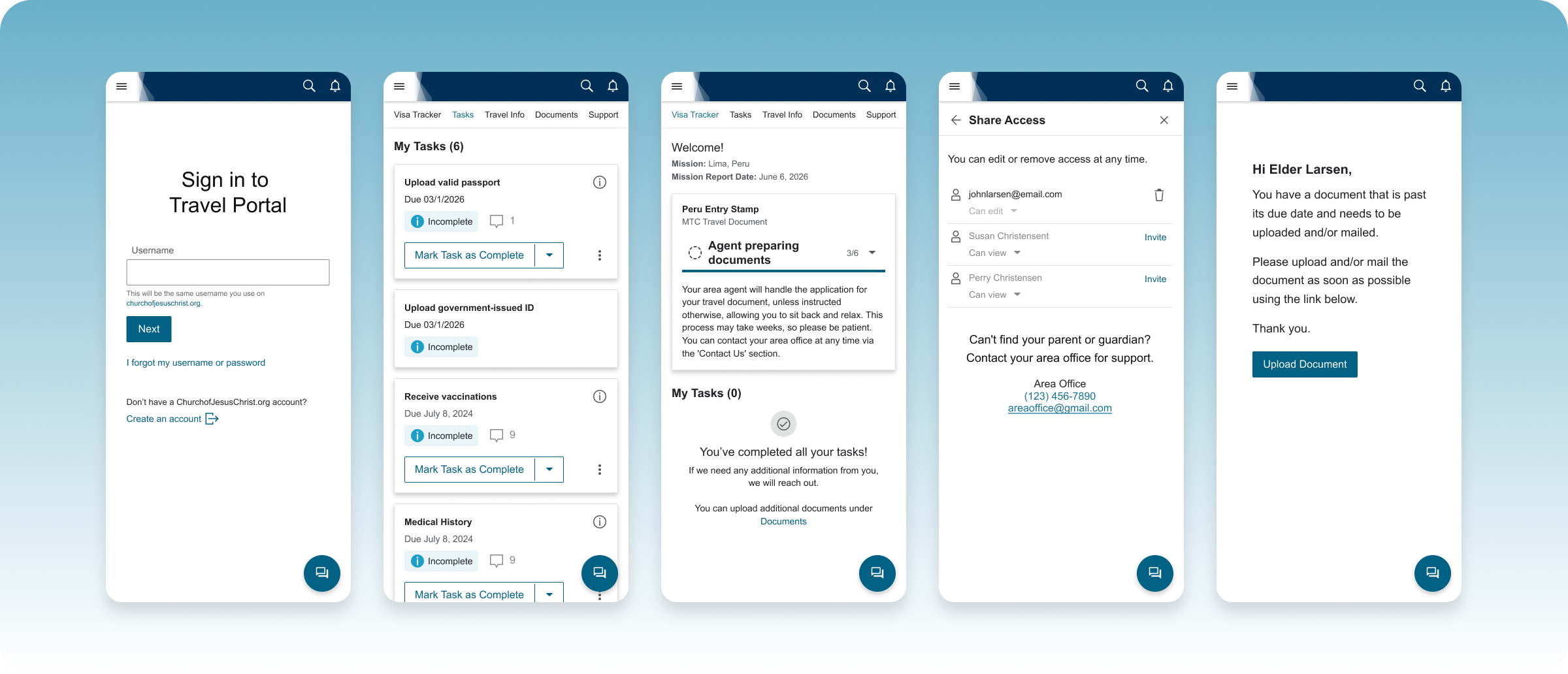 Five mobile screens: sign-in, task list, visa tracker, share access, and an email reminder about an overdue document.